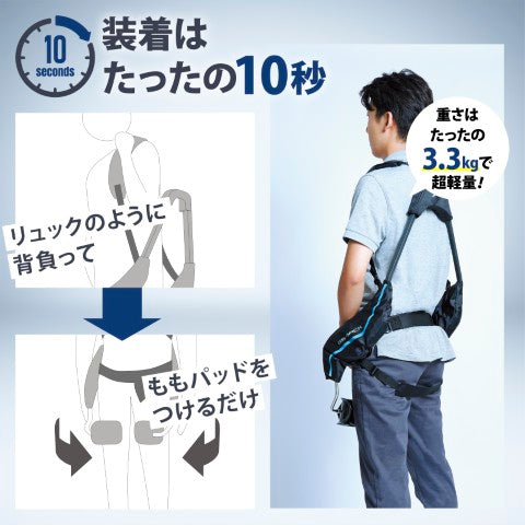 マッスルスーツ GS-BACK(ジーエスバック)