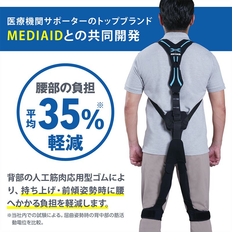 【新品・未使用 残り1点！】アシストスーツ ソフトパワー マッスルスーツ Soft-Power（ソフトパワー） – マッスルスーツ公式