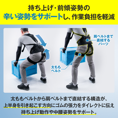 マッスルスーツ Soft-Light2（ソフトライト2）