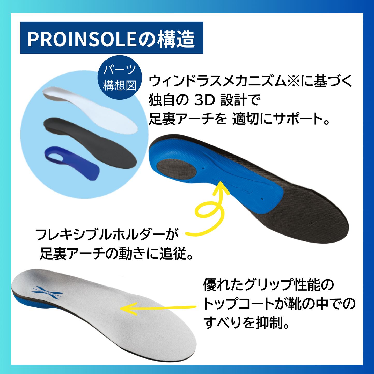 マッスルスーツPRO INSOLE（プロインソール）