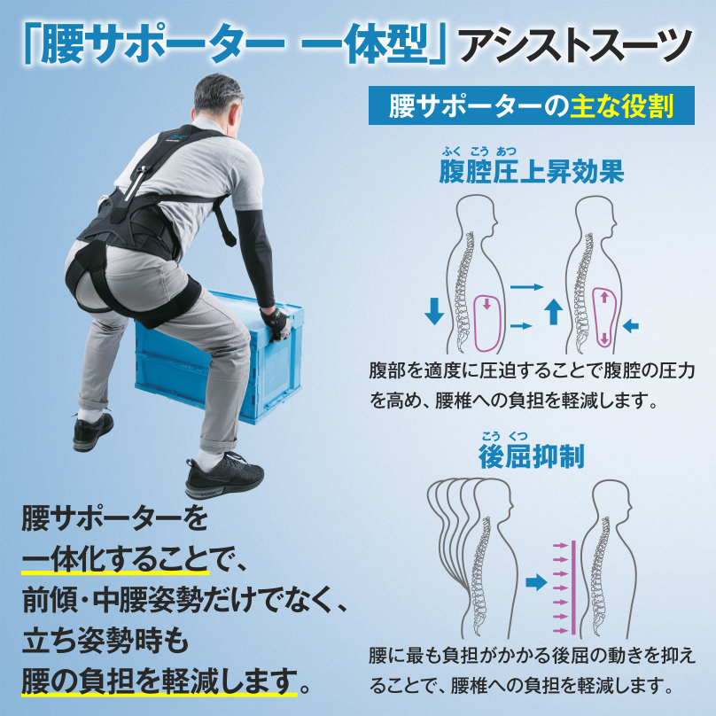 マッスルスーツ Soft-Light2（ソフトライト2）