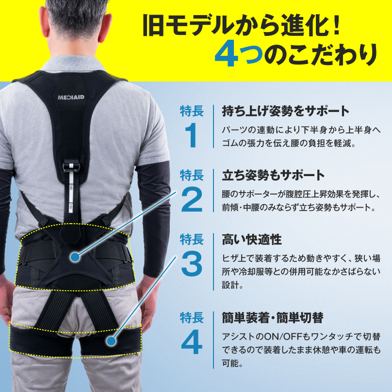 マッスルスーツ Soft-Light2（ソフトライト2）