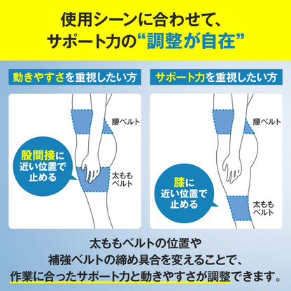 マッスルスーツ Soft-Light2（ソフトライト2）