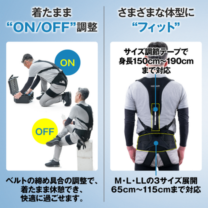 マッスルスーツ Soft-Light2（ソフトライト2）