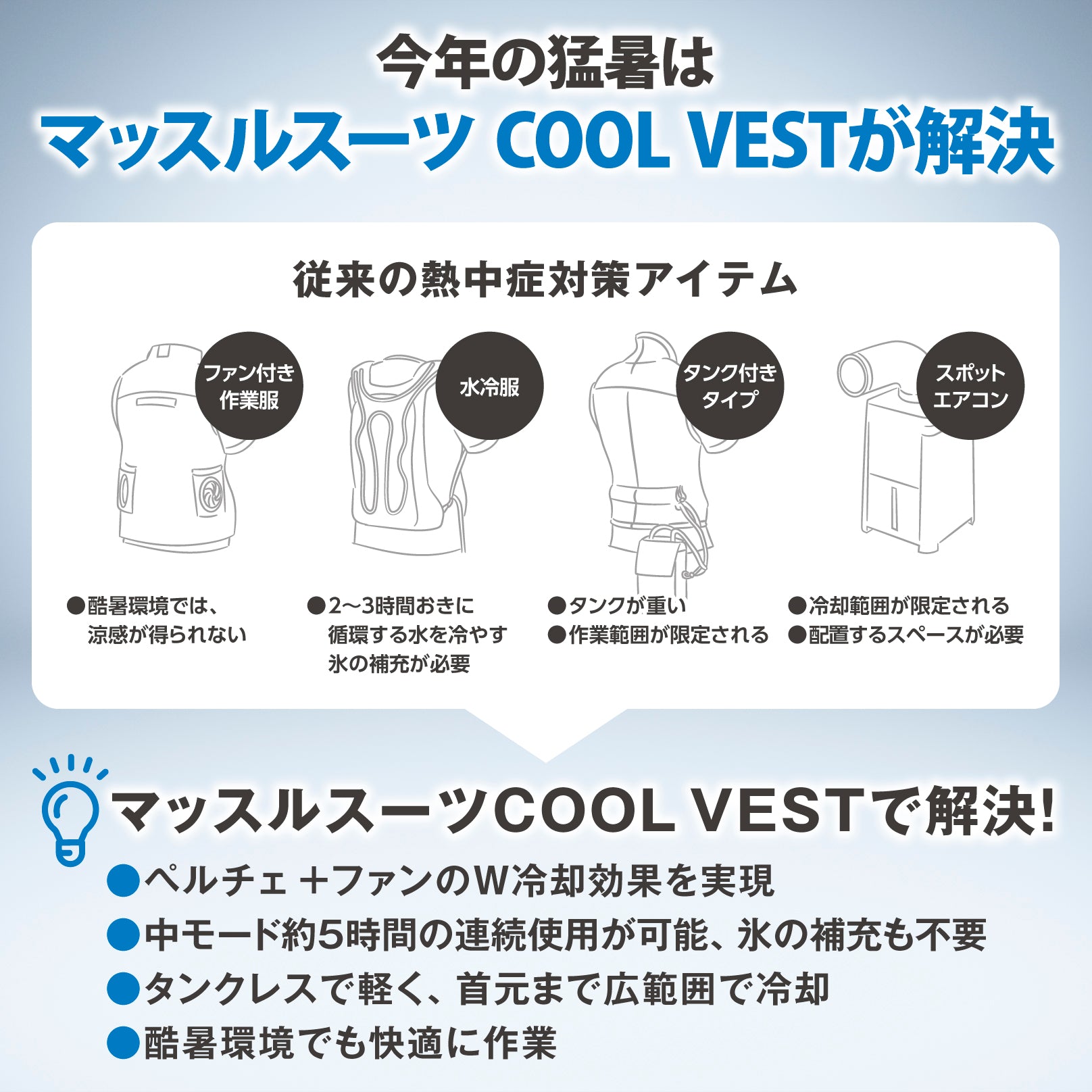 新品未使用！HYBRID COOL VEST ハイブリッドクールベスト マッスルスーツ COOL VEST (クールベスト) – マッスルスーツ公式ストア