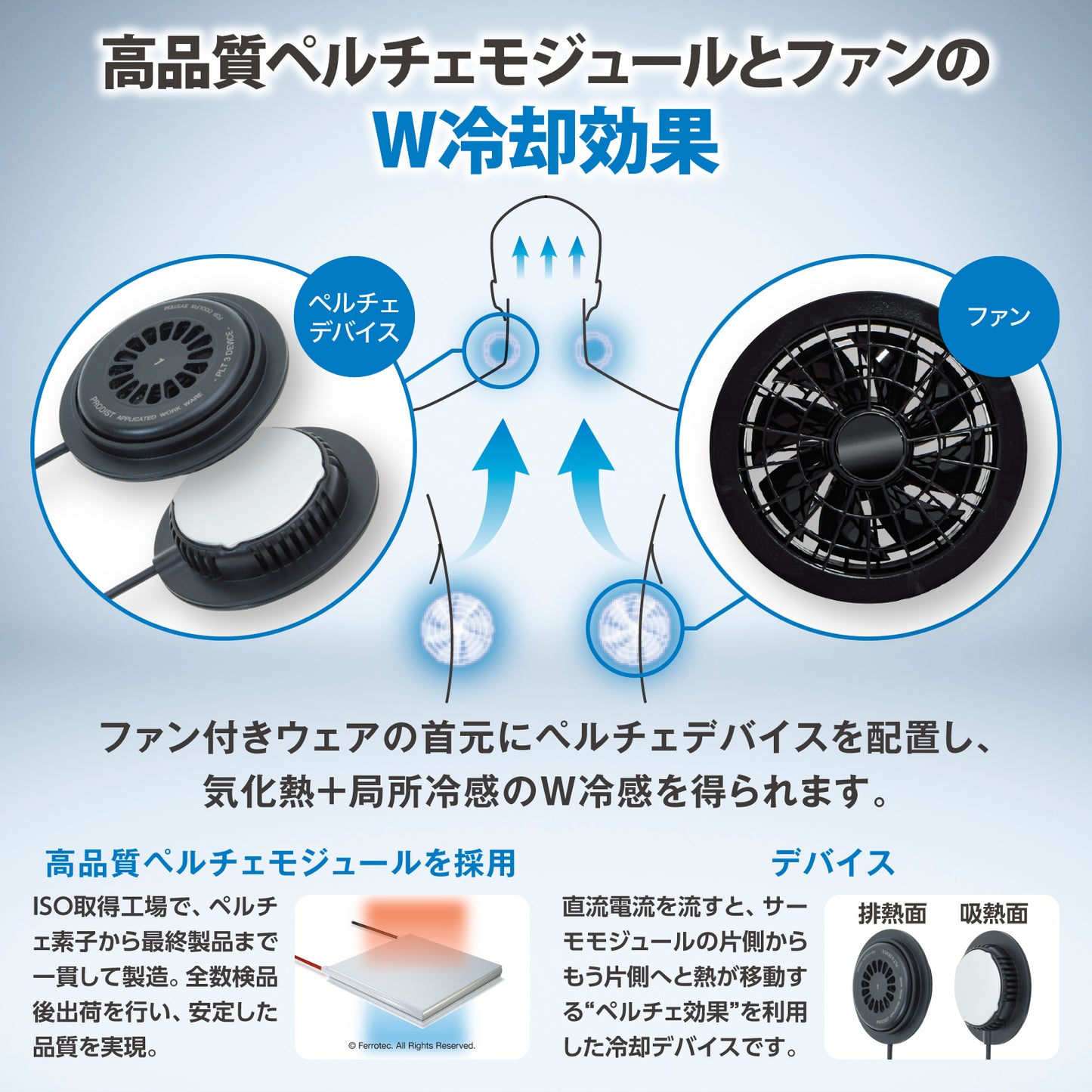 マッスルスーツ COOL VEST (クールベスト)