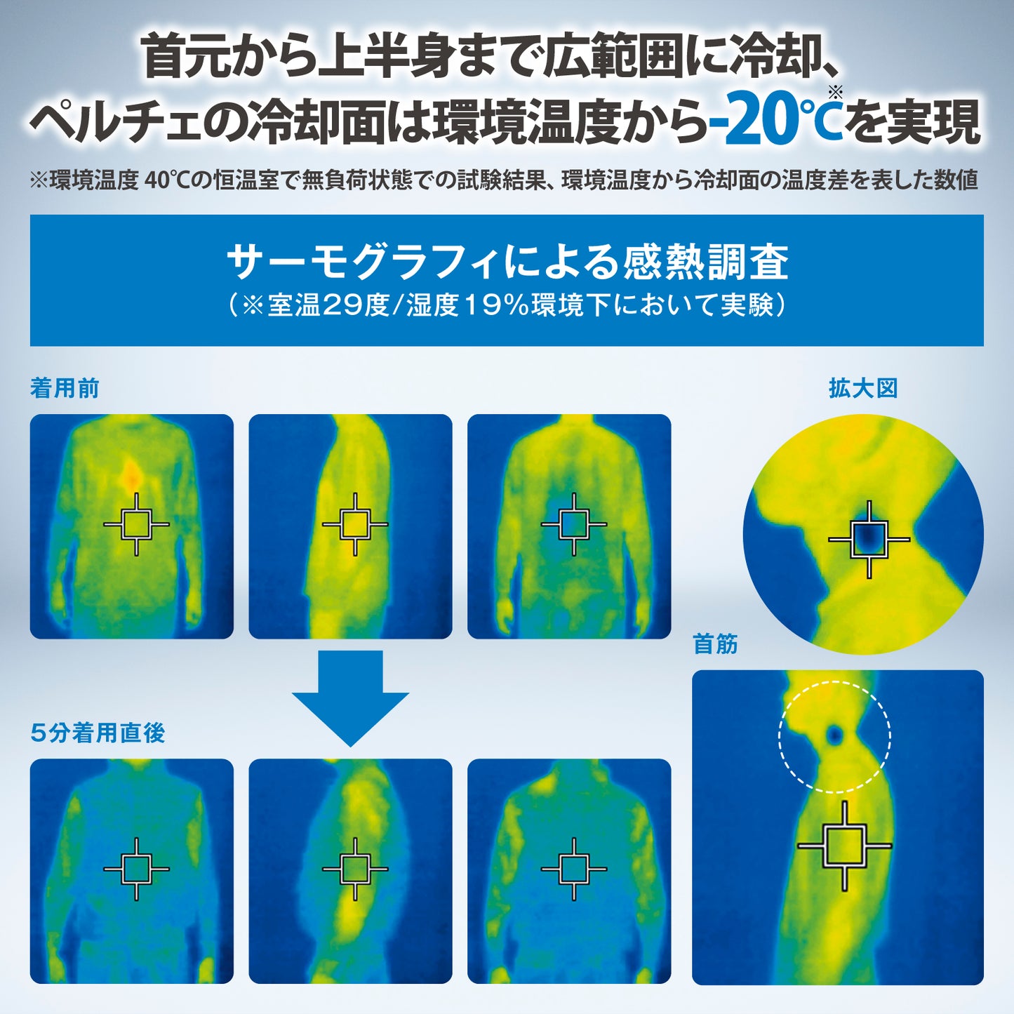 マッスルスーツ COOL VEST (クールベスト)
