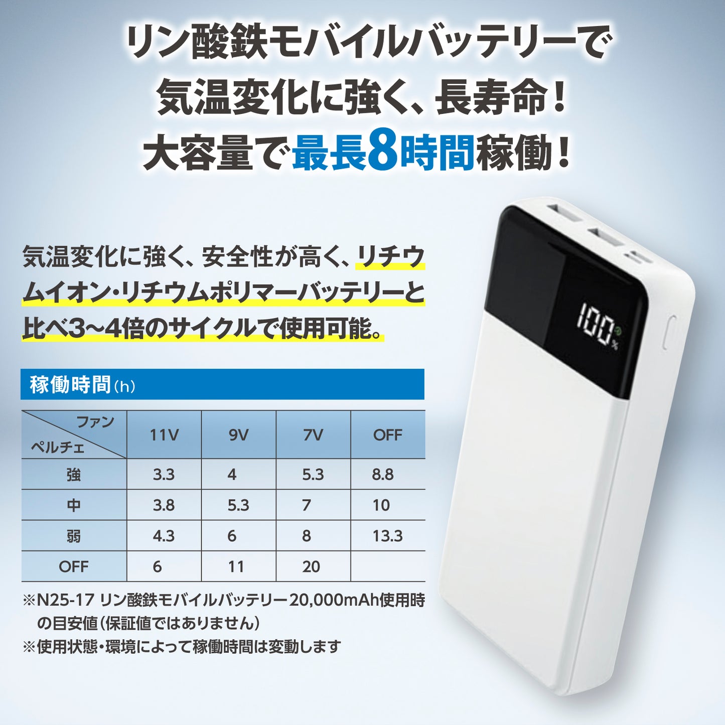 マッスルスーツ COOL VEST (クールベスト)