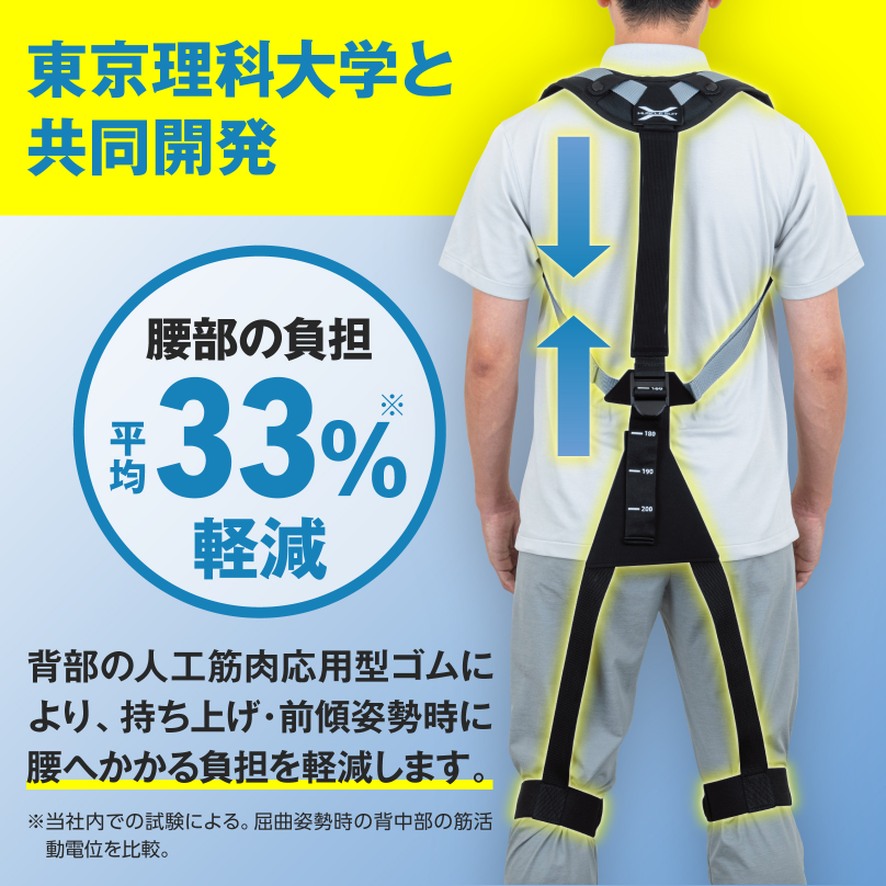 マッスルスーツSoft-Power EASY-LIFT(イージーリフト) – マッスル マッスルスーツSoft-Power EASY-LIFT(イージーリフト) – マッスル