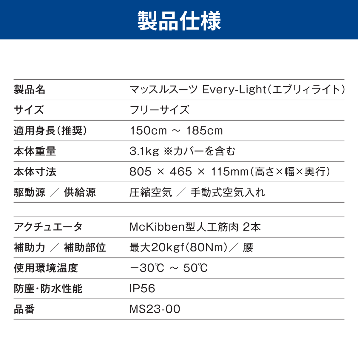 マッスルスーツ Every-Light