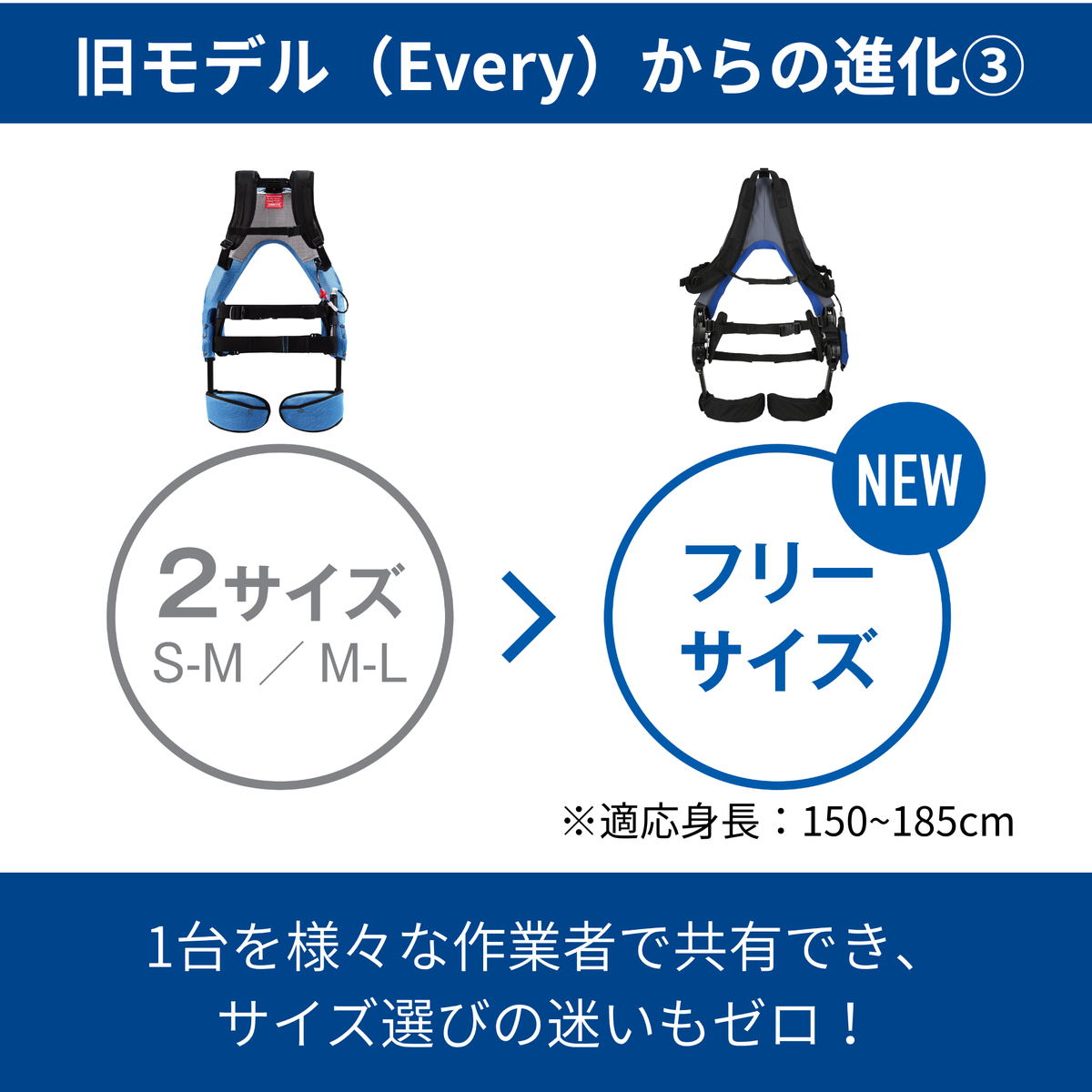 マッスルスーツ Every-Light