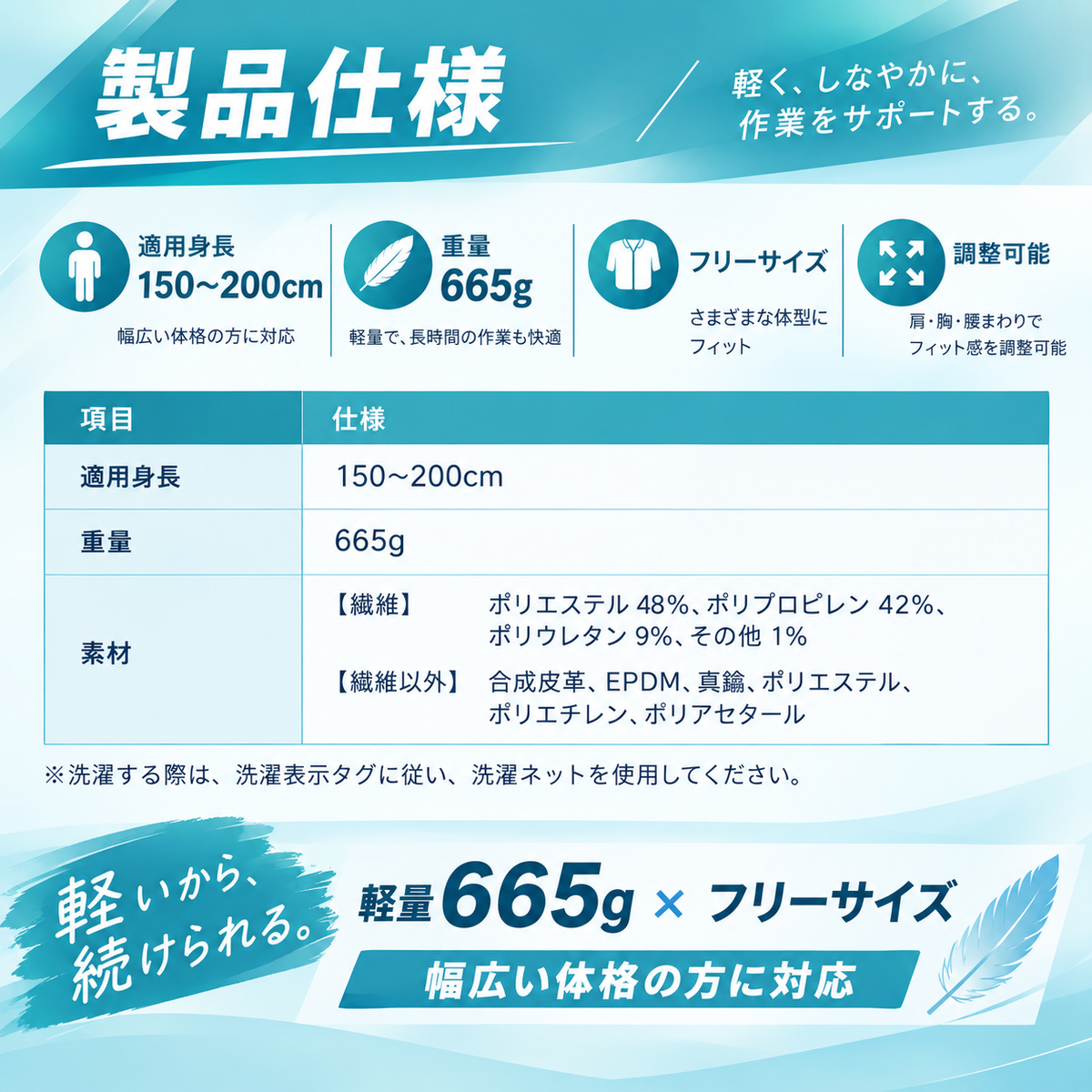 マッスルスーツ Soft-ARM