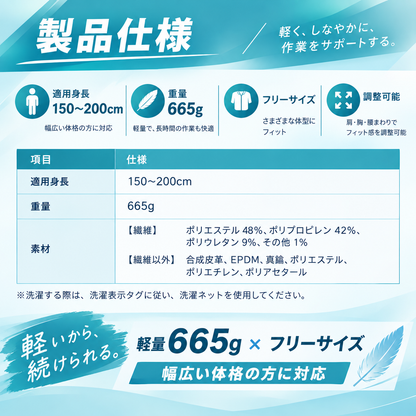 マッスルスーツ Soft-ARM