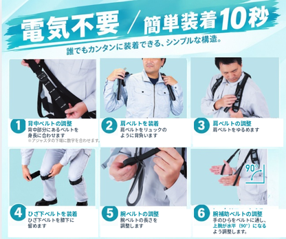 マッスルスーツ Soft-ARM