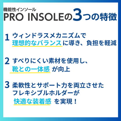 マッスルスーツPRO INSOLE（プロインソール）